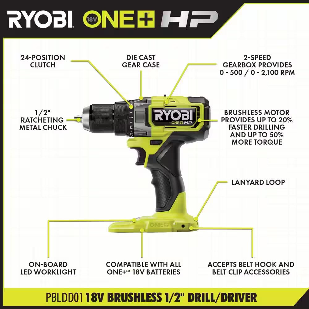 RYOBI ONE+ HP 18V Brushless Cordless 1/2 in. Drill/Driver and Impact Driver Kit w/(2) 2.0 Ah Batteries, Charger, and Bag 1675