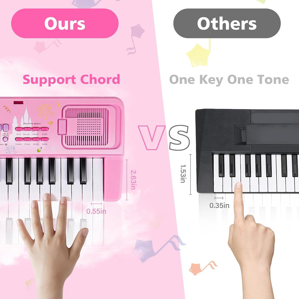Kids Keyboard Piano, 37 Keys Keyboard Electric Digital Piano, Early Learning Educational Musical Toys Piano for Kids Toddlers Beginners with Music Stand, Microphone - Christmas Birthday Gifts, Pink 1297