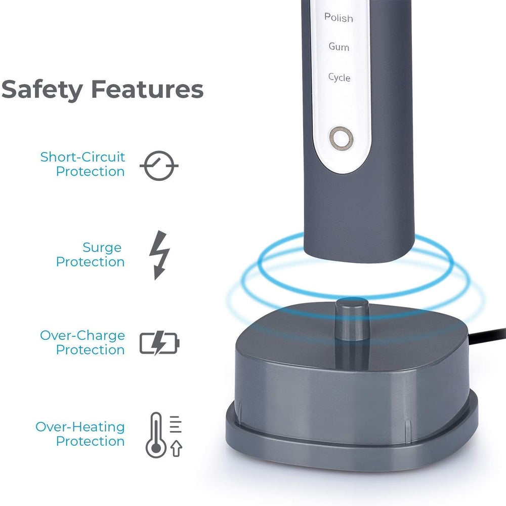 Mueller Sonic Rechargeable Electric Toothbrush with CrossClean Technology, 5 Modes, IPX7 Fully Waterproof, Built-in Auto Timer, 3D Cleaning Action, Grey -B13-1327