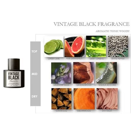 Kenneth Cole Vintage Black Body Spray for Men, 6 oz -F7-0054