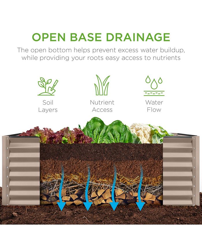 Best Choice Products 4x2x2ft Outdoor Metal Raised Garden Bed, Planter Box for Vegetables, Flowers - Tan/Beige - No Size -D7-0411