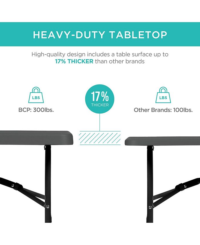 Best Choice Products 4ft Plastic Folding Table, Indoor Outdoor Heavy Duty Portable w/ Handle, Lock for Picnic - Gray - C12 - 1480