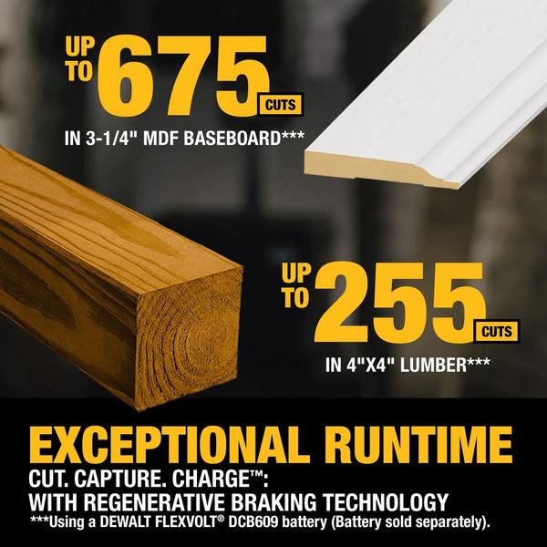 DeWalt 60V MAX Flexvolt 12 in. Cordless Brushless Dual-Bevel Sliding Compound Miter Saw Tool Only 1875