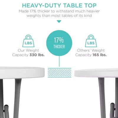 Best Choice Products 32in Bar Height Folding Table, Indoor Outdoor Accessory w/ Thick Table Top, 330lb Capacity - White - A6 - 464