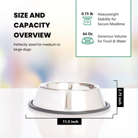 Iconic Pet - Stainless Steel Non-Skid Pet Bowl for Dog or Cat - 64 oz - 8 cup -E11-1812