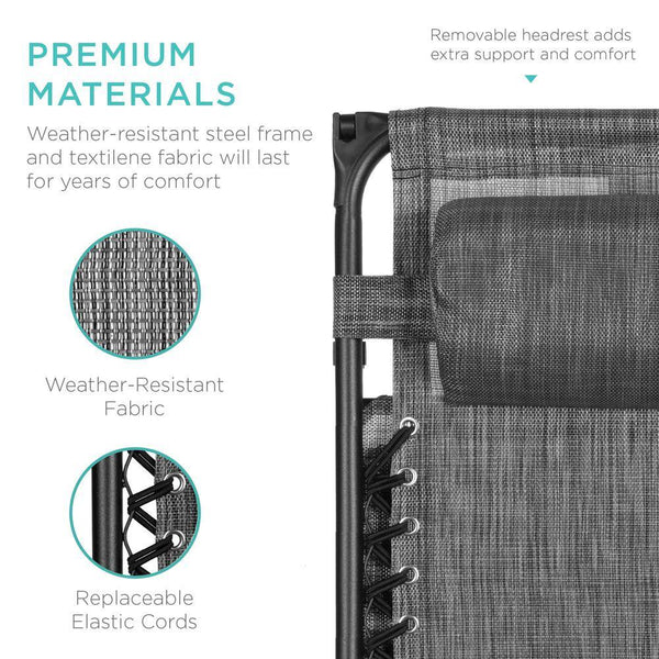 Zero Gravity Folding Reclining Gray Fabric Outdoor Lawn Chair w/Canopy Shade, Headrest Tray - C13 - 1504
