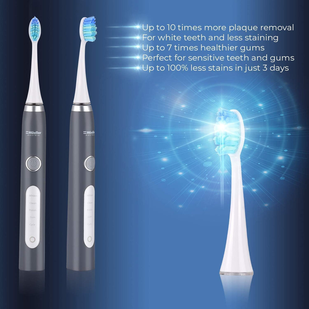 Mueller Sonic Rechargeable Electric Toothbrush with CrossClean Technology, 5 Modes, IPX7 Fully Waterproof, Built-in Auto Timer, 3D Cleaning Action, Grey -B13-1327