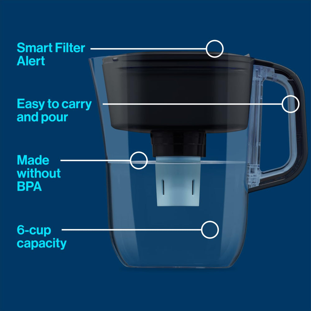 Brita Water Filter Space Saver Pitcher for Tap and Drinking Water with 1 Elite Filter, Black - L2 - 1418