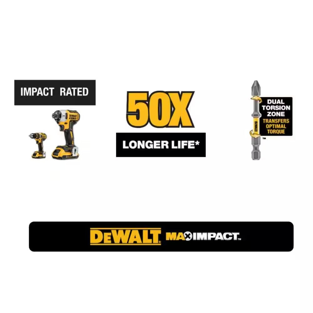 MAX IMPACT Screwdriving Set (30-Piece) - C3 - 324