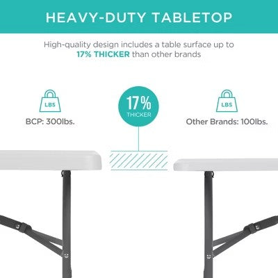 Best Choice Products 8ft Plastic Folding Table, Indoor Outdoor Heavy Duty Portable w/ Handle, Lock for Picnic, Camping -D9-0596