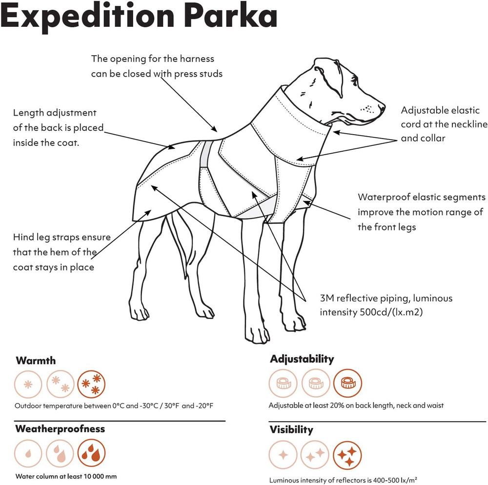 Hurtta Expedition Parka, Winter Dog Coat, Bilberry, 20 in -G5 - 1738