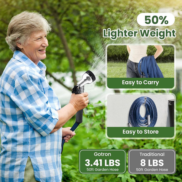 Gotron Garden Hose 50ft, Non-Expanding Lightweight Water Hose with 7 Function Nozzle & 360  Swivel Grip, Flexible, Kink-Free, Wear-Resistant, Leak-Proof, 3/4" Thickened Connector, Yard, Garden 1972