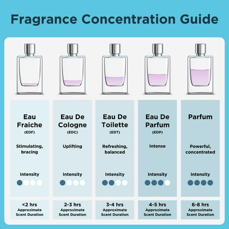 Exclamation by Coty Women's Cologne Spray, 1.7 oz -F6 - 1816