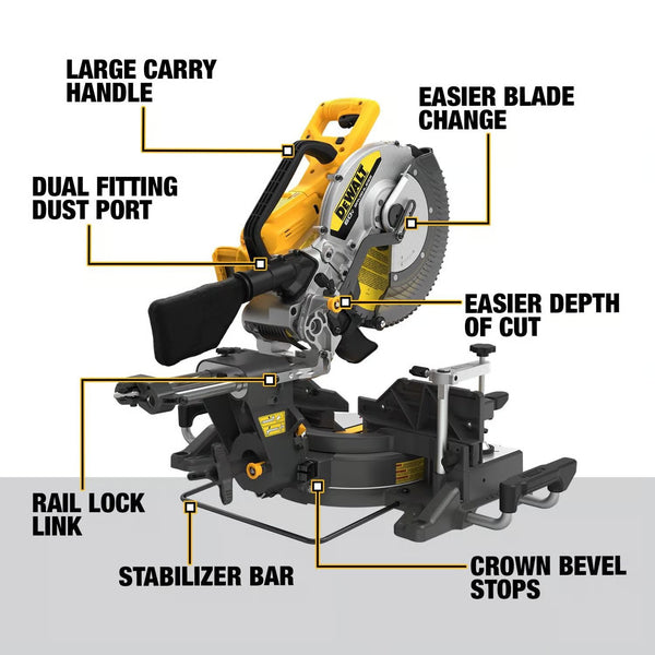 DeWalt 60V MAX Flexvolt 12 in. Cordless Brushless Dual-Bevel Sliding Compound Miter Saw Tool Only 1875
