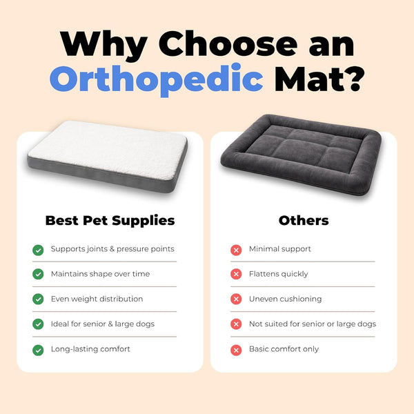 Best Pet Supplies Orthopedic Dog Bed with Memory Foam, Washable Dog Crate Mat for Small, Medium & Large Dogs, Thick Mattress for Crates, Kennels or Floor, Waterproof Pet Bed - Gray, 41 x 29 x 4 - C11 - 1269
