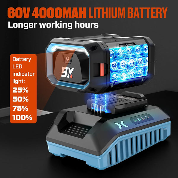 SENIX Leaf Blower Cordless, 60V Max 1300W Brushless Electric Leaf Blowers, 810 CFM & 170 MPH, Stepless Speed, Cruise Control, 60V 4.0Ah Battery & Charger Included,Blowers for Lawn Care, Yard, Garden 1949