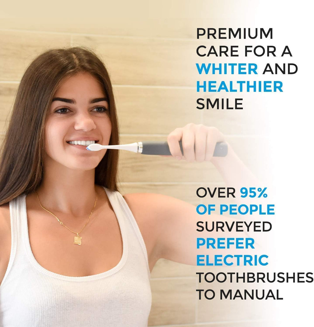 Mueller Sonic Rechargeable Electric Toothbrush with CrossClean Technology, 5 Modes, IPX7 Fully Waterproof, Built-in Auto Timer, 3D Cleaning Action, Grey -B13-1327