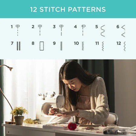 Best Choice Products 6V Portable Sewing Machine, 42-Piece Beginners Kit w/ 12 Stitch Patterns - Teal/White 1245b