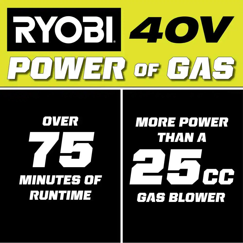 RYOBI 40V 120 MPH 550 CFM Cordless Battery Leaf Blower With 4.0 Ah Battery and Charger B1040