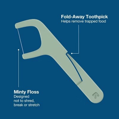 Floss Picks Mint - 160ct - up&up  -G11-1883 -G11-1884